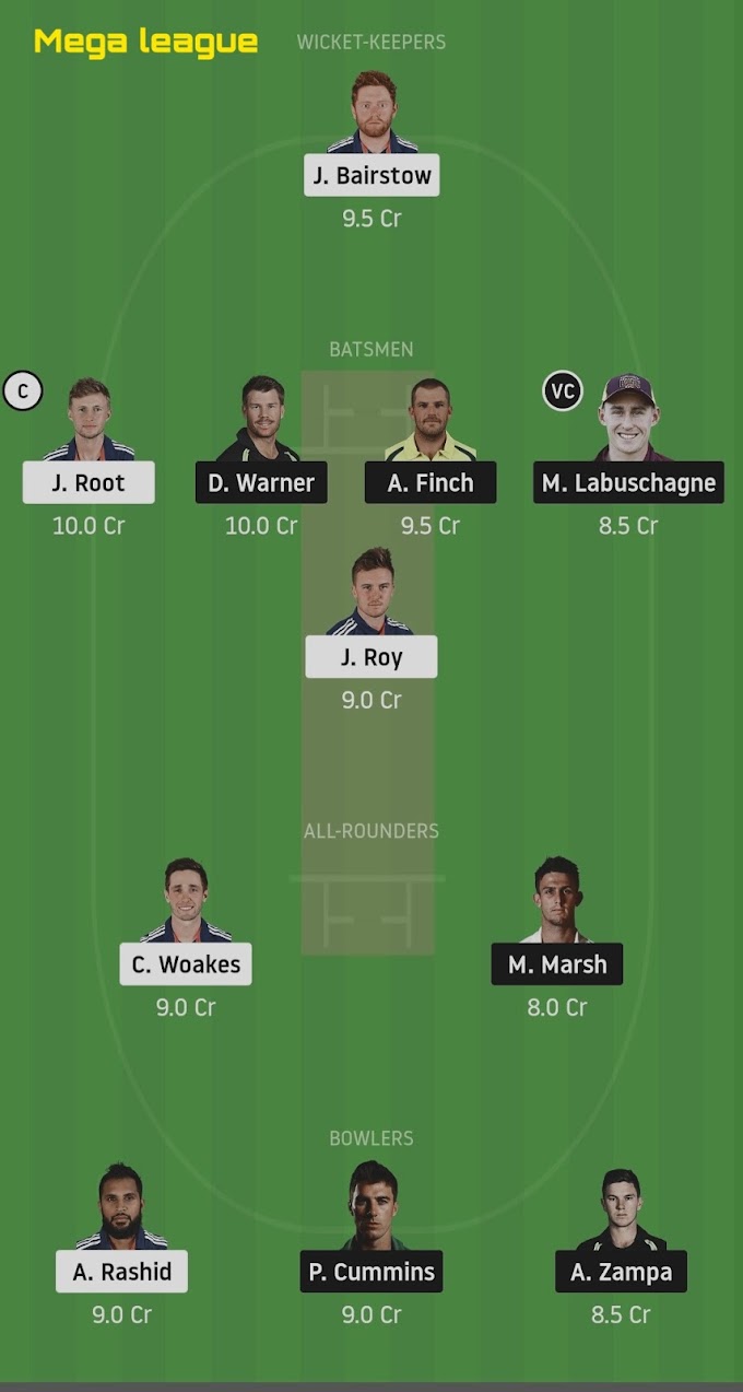 England vs Australia( ENG vs AUS) 2nd ODI||Dream 11 Team prediction 13/9/2020