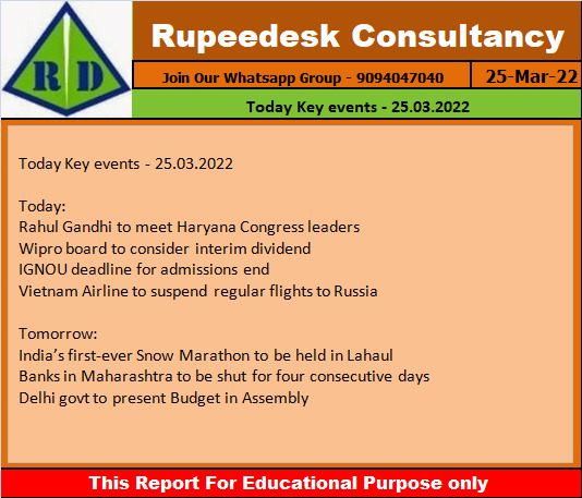 Today Key events - 25.03.2022