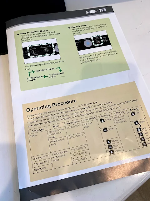 DTG, Direct to Garment, First Project, Roland BT-12, SVG