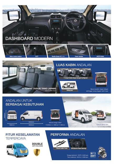 Harga DFSK gelora surabaya terbaru 2023