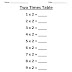 Two Times Table Worksheet