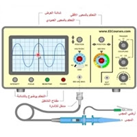 جهاز الأوسيليسكوب oscilloscope