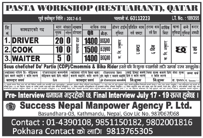 Jobs in Qatar for Nepali, Salary Rs 40,600