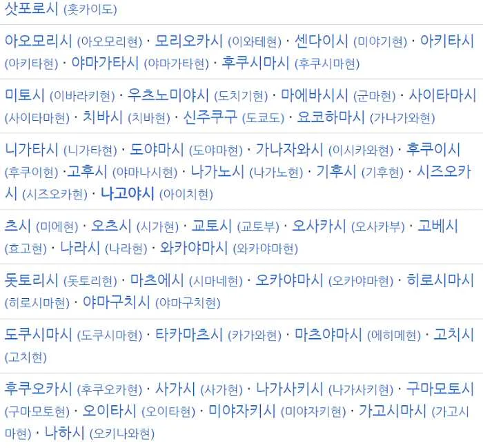 대충 여행지들