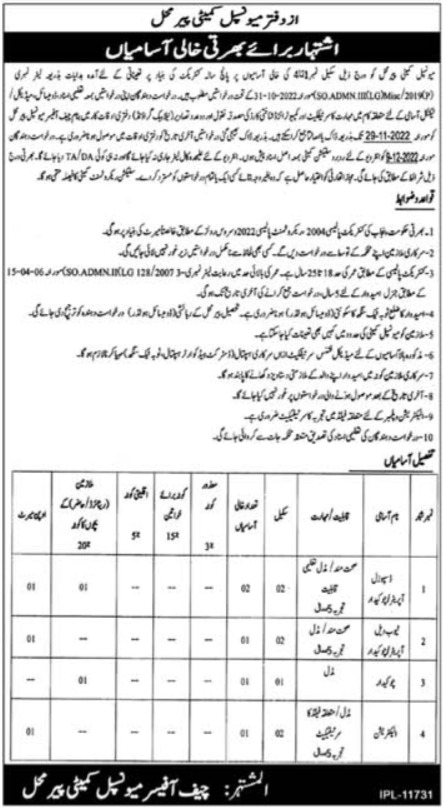 Latest Municipal Committee Management Posts Pir Mahal 2022