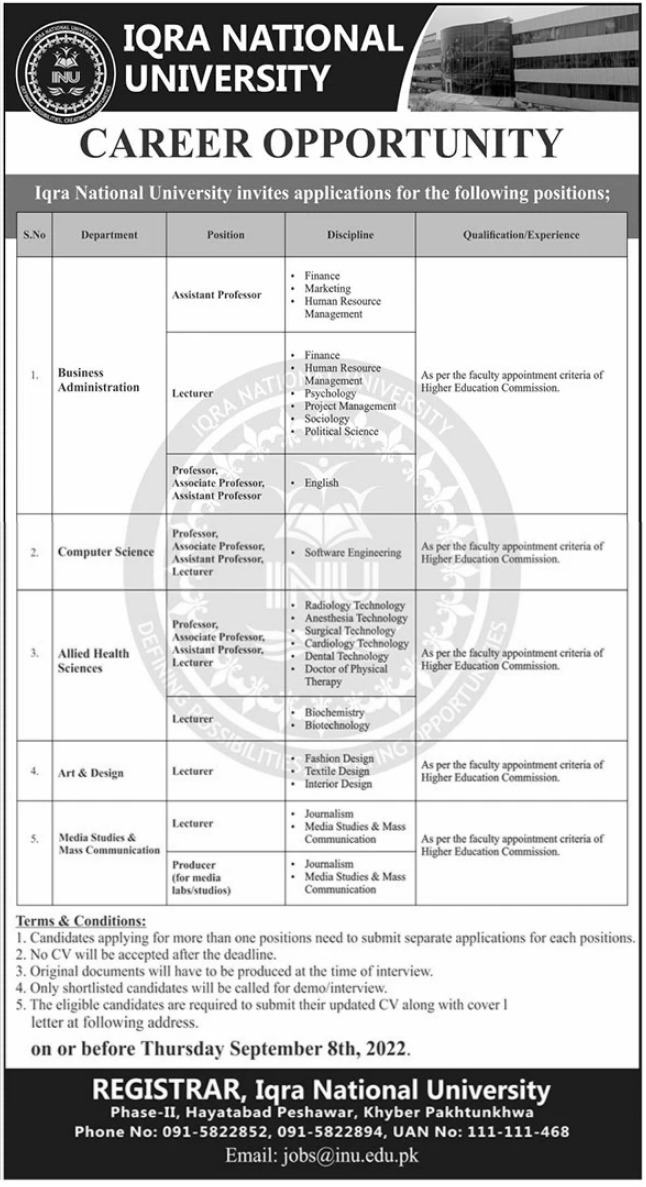 Latest Iqra National University Education Posts Peshawar 2022