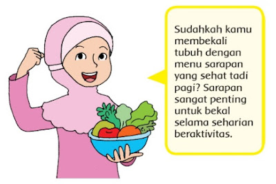 Kunci Jawaban Buku Tematik Kelas 6 Tema 1 Subtema 1 Tumbuhan Sahabatku Pembelajaran 6 Halaman 58 59 60 61