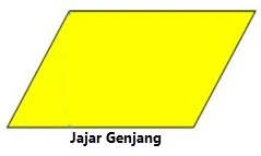 Jajar Genjang