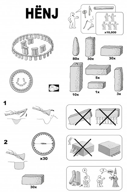 Ikea Stonehenge