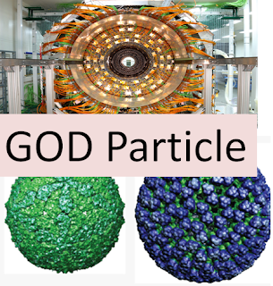 GOD Particle