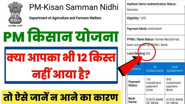 Pm kisan samman nidhi yojana