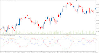 BOBB v1 - Bollinger Bands breakouts and the width of the bands.