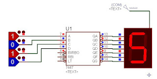 Décoder 7447