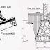 Pondasi Rumah untuk 1 Lantai
