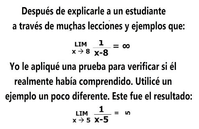 CHISTES GRÁFICOS: NUEVA INTERPRETACIÓN DEL CÁLCULO DE UN LÍMITE