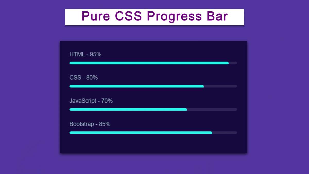 Animated Progress Bar using Only HTML and CSS
