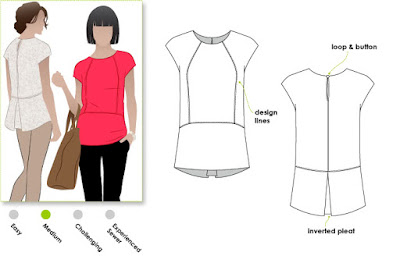 Creates Sew Slow: Style Arc Rosie Top