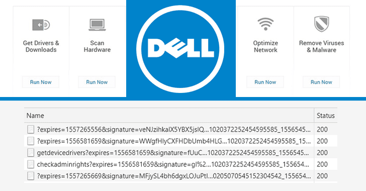 Image result for Pre-Installed Software Flaw Exposes Most Dell Computers to Remote Hacking