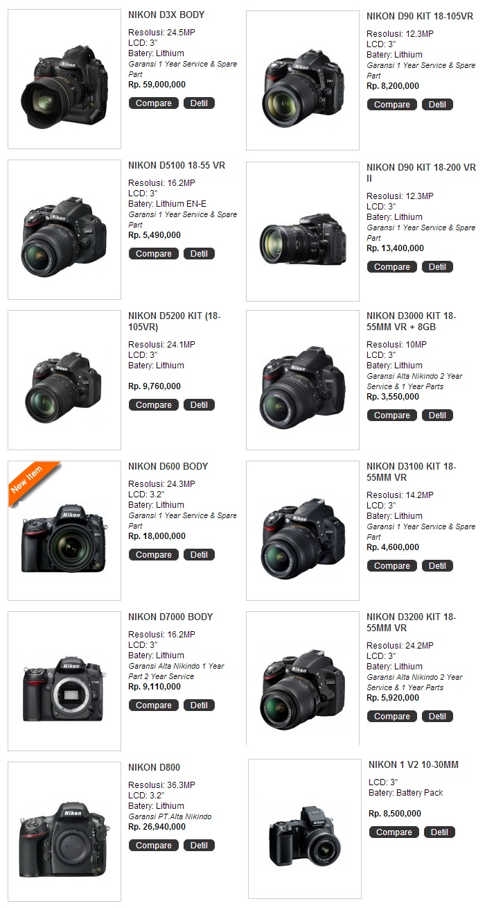 DAFTAR HARGA KAMERA DSLR NIKON DAN CANON 2013 