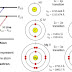 Probing Cold Gas with the Resonance Doublet of Singly Ionized
Magnesium