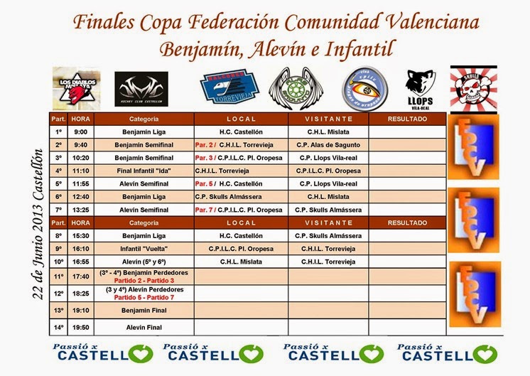 Copa CARTELFederación1