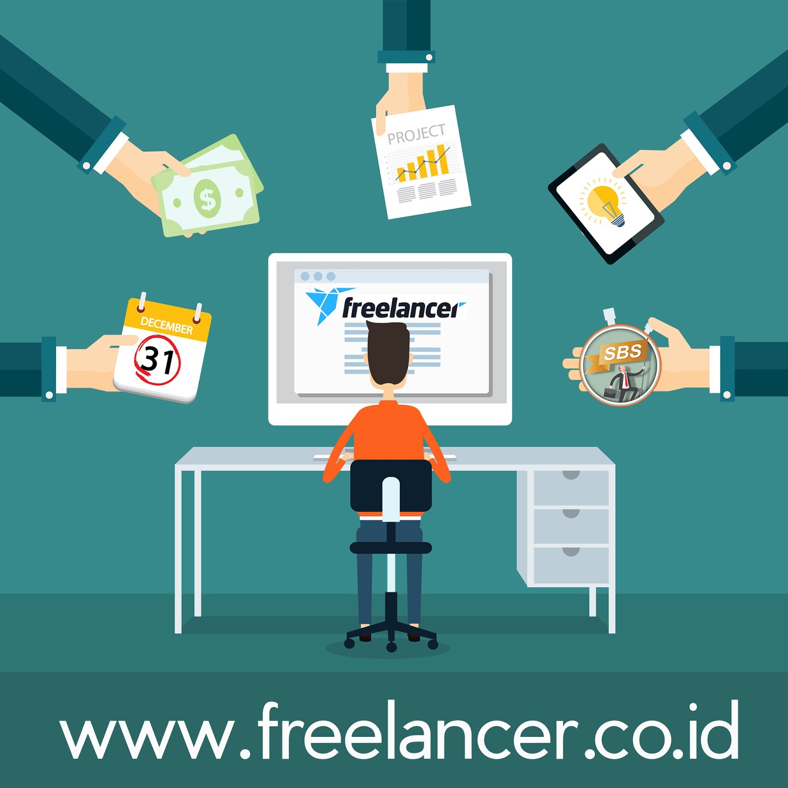Gerakan Semua Bisa Sukses situs kerja freelance  indonesia 