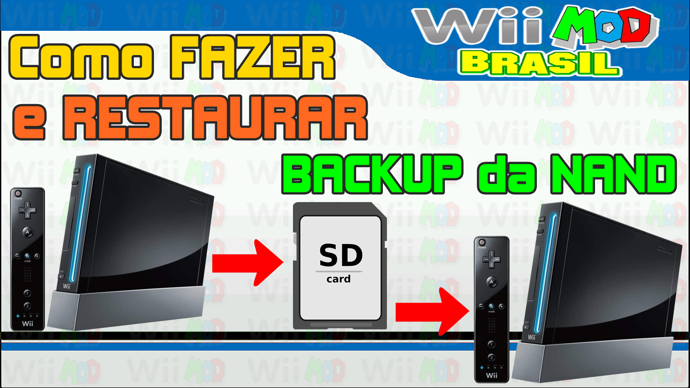 Wii Tutorial] Como Instalar Aplicativos e Emuladores No Nintendo Wii –  MUNDO Wii HACK