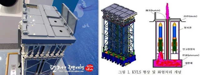 Image Attribute: The Korean Vertical Launching System (K-VLS)