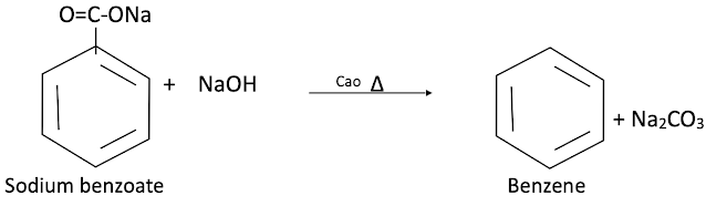 METHODS OF PREPARATION OF BENZENE - Hydrocarbon chemistry notes