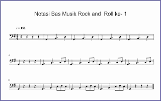 gambar notasi bas rock and roll ke-1 not balok