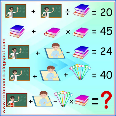 Desafíos matemáticos, Problemas matemáticos, Retos matemáticos, Retos mentales, Ecuaciones, Acertijos, Acertijos matemáticos, Descubre el Número, El número que falta, El número oculto, Descubre el Resultado