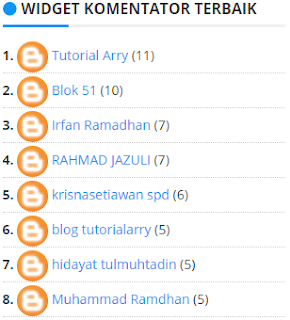 Cara Membuat/Memasang Widget Top Komentator Berbentuk Cloud