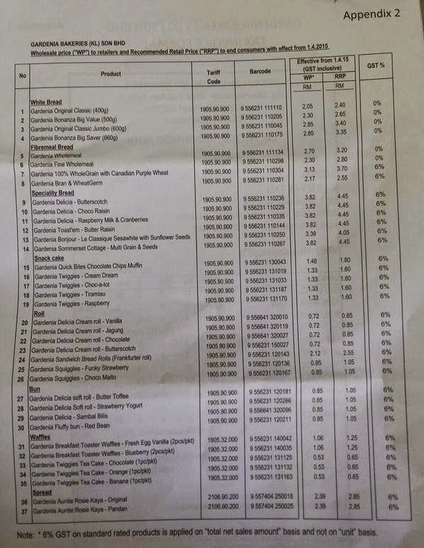 Senarai Harga Roti Gardenia Selepas GST 2015