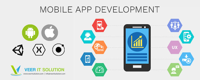 Mobile Application Development Companies in Ahmadabad India
