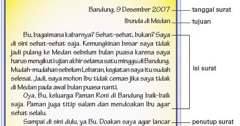 Petunjuk Menulis Surat Pribadi - Belajar SerbAneka