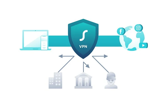 Is having a VPN worth the money?