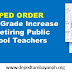 Salary Grade Increase for Retiring Public School Teachers