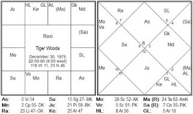 Hindu Panchangam For The World 09