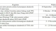 Surat Edaran Seleksi dan Tata Cara PPG Dalam Jabatan Kemdikbud Tahun 2019