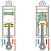 RPP SISTEM HIDROLIK SEPEDA MOTOR