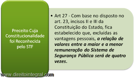 Artigo 27 da Lei Complementar nº 374 do Estado de Santa Catarina