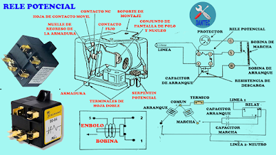 REFRIGERACIÓN Y AIRE ACONDICIONADO