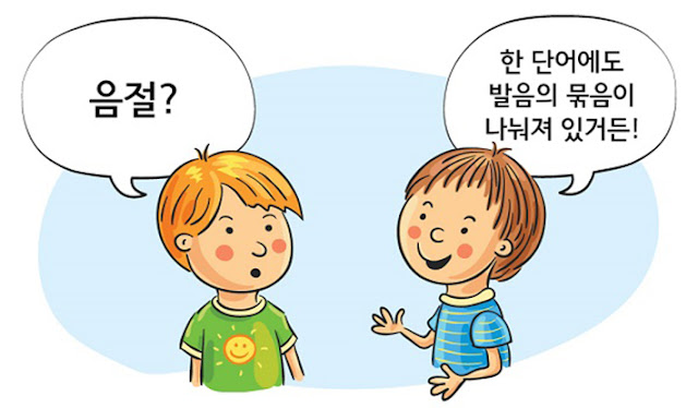 Bài 8:Tiếng Hàn nhập môn:Cấu trúc câu chính trong tiếng Hàn Quốc
