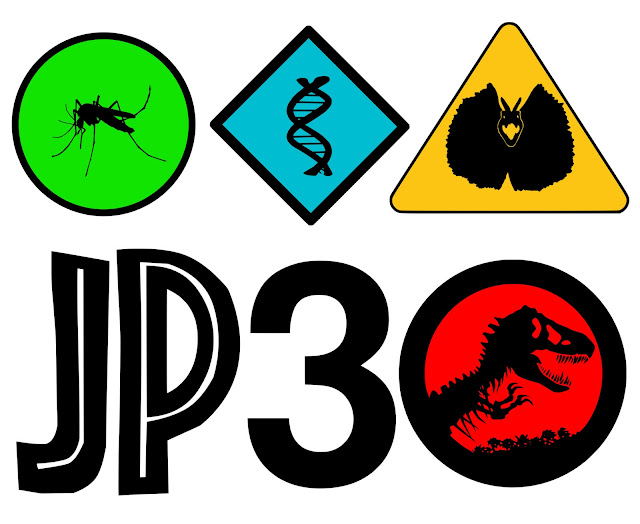Jurassic Park 30th Anniversary: Signs
