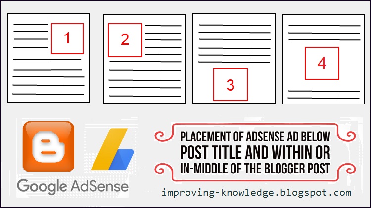 placement%of%adsense%ad%within%or%in%middle%of%blogger%post%improving%knowledge