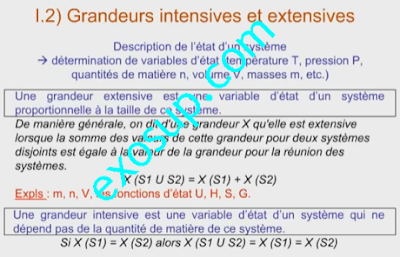 Cours vidéo de thermochimie