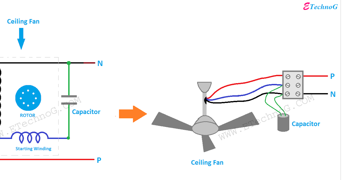 Proper Ceiling Fan Connection With Regulator Switch And Capacitor Etechnog