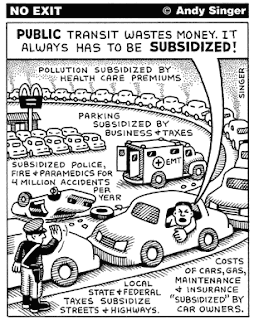 Does Make Sense Subsidise Automobile?
