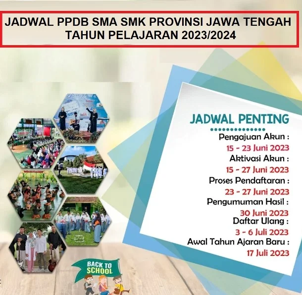 Juknis dan Jadwal PPDB SMA SMK Provinsi Jawa Tengah 2024/2025