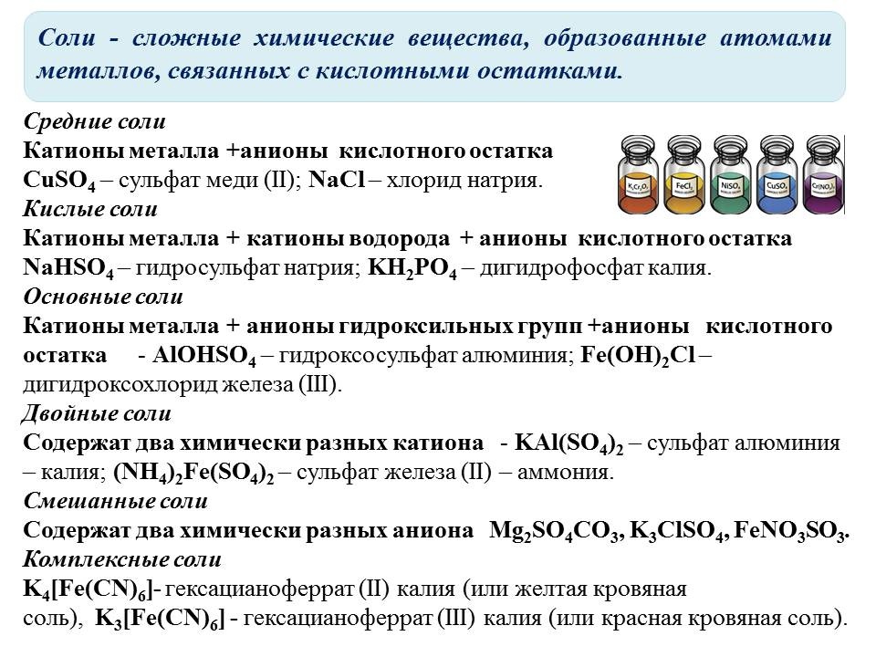 Название органических соединений задания